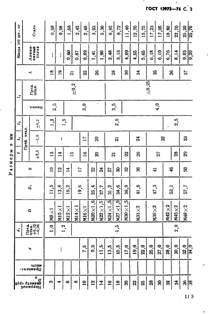 ГОСТ 13973-74