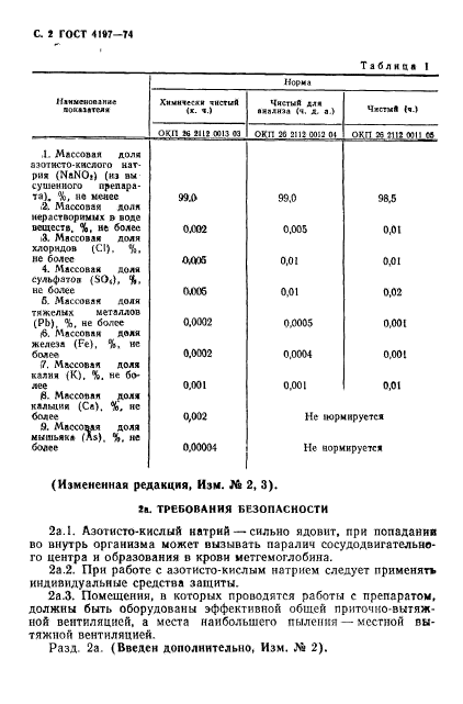 ГОСТ 4197-74