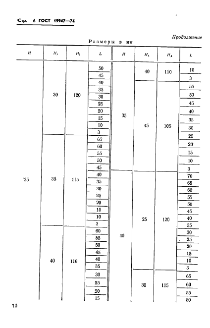 ГОСТ 19947-74