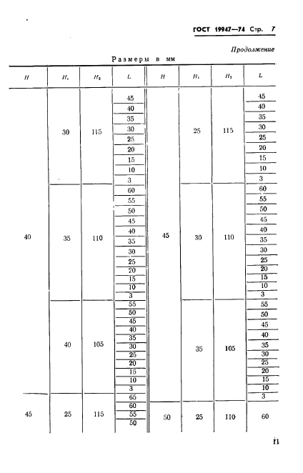 ГОСТ 19947-74