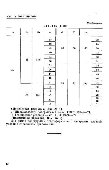 ГОСТ 19947-74