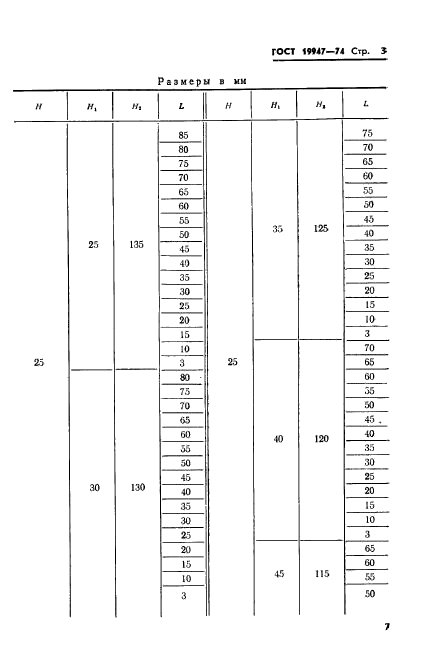 ГОСТ 19947-74