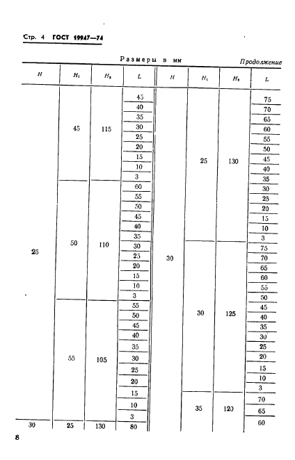 ГОСТ 19947-74