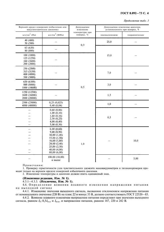 ГОСТ 8.092-73