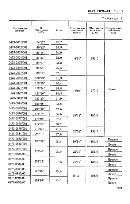 ГОСТ 19995-74