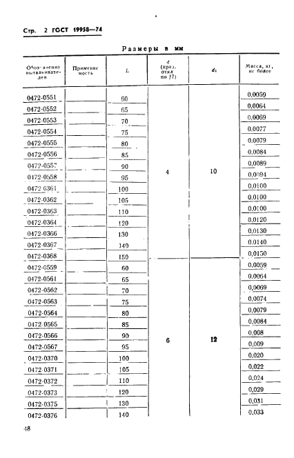 ГОСТ 19958-74