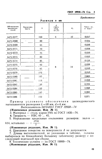 ГОСТ 19958-74