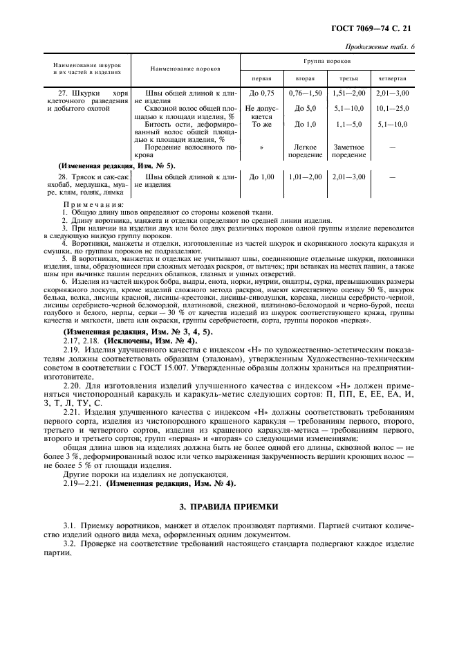 ГОСТ 7069-74