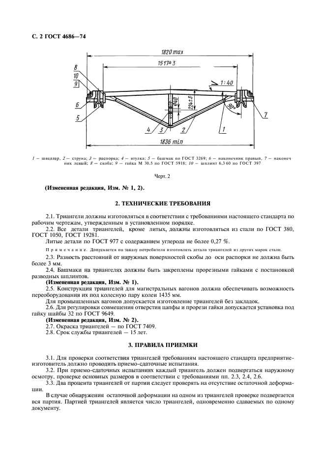 ГОСТ 4686-74