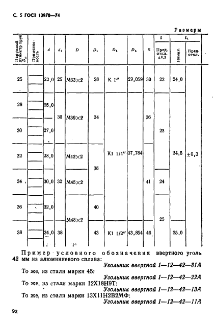 ГОСТ 13970-74