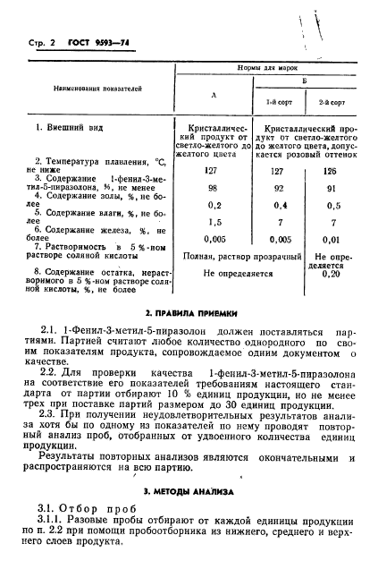 ГОСТ 9593-74