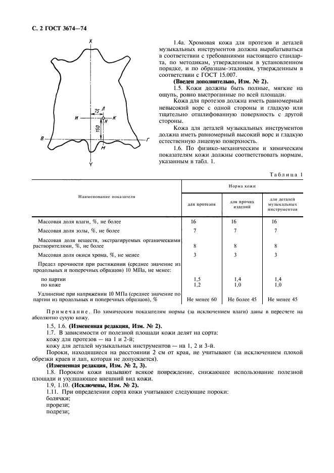 ГОСТ 3674-74