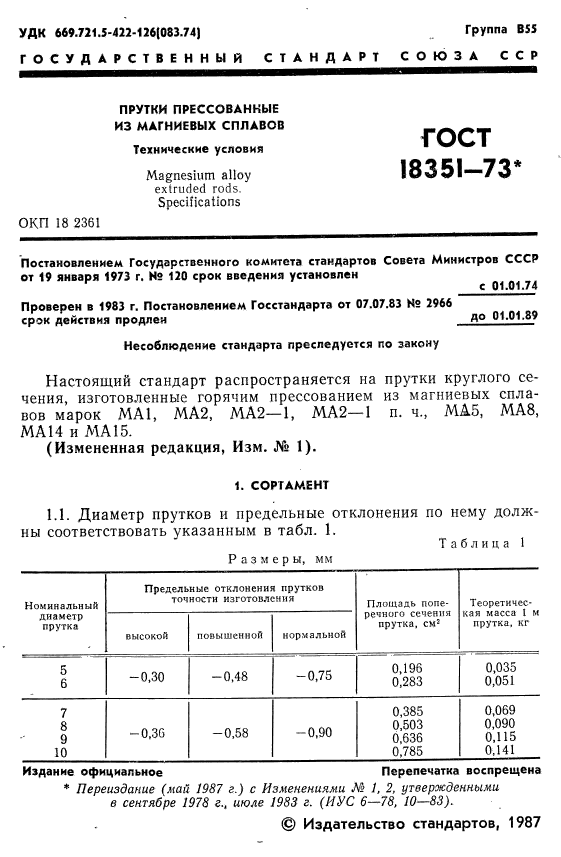 ГОСТ 18351-73