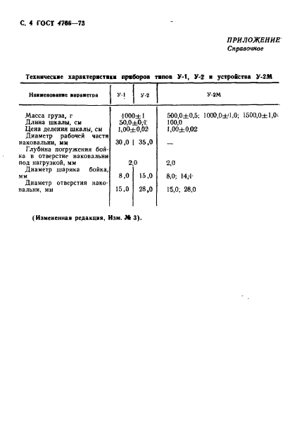 ГОСТ 4765-73