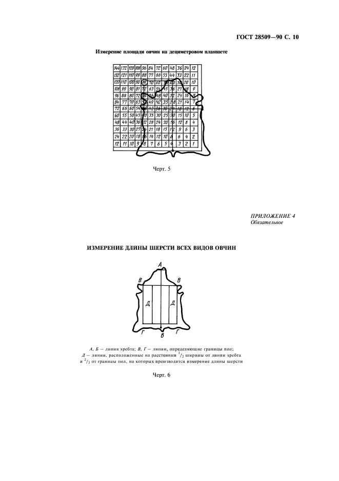 ГОСТ 28509-90