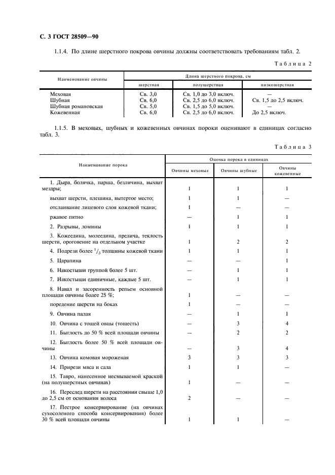 ГОСТ 28509-90