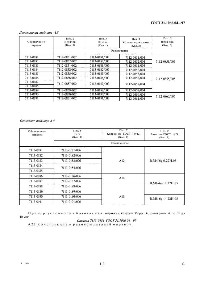 ГОСТ 31.1066.04-97