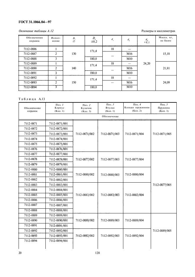 ГОСТ 31.1066.04-97