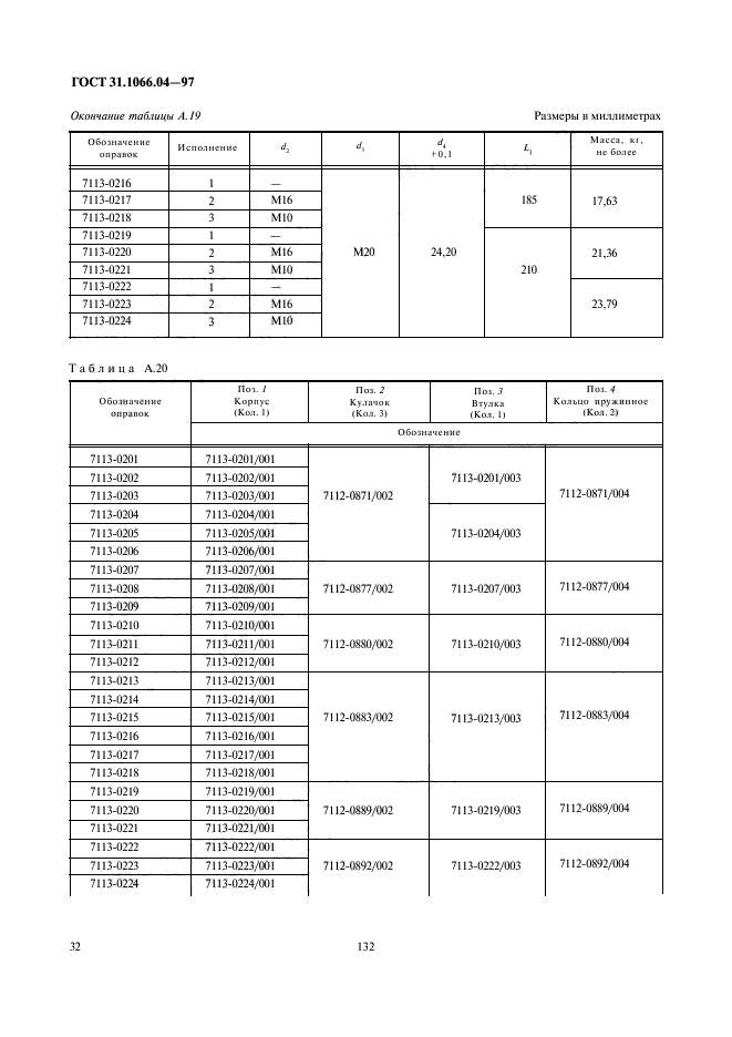 ГОСТ 31.1066.04-97