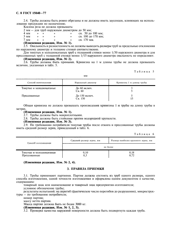 ГОСТ 15040-77