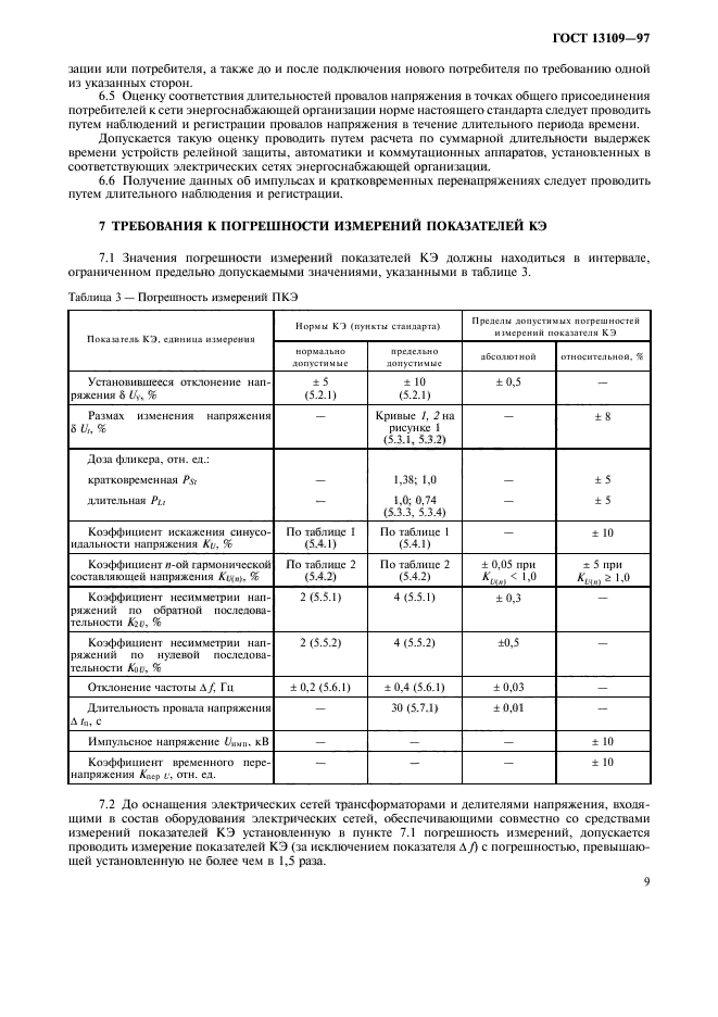 ГОСТ 13109-97