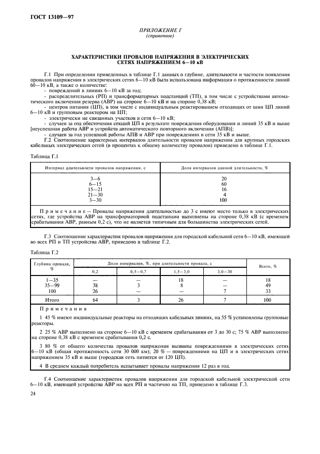 ГОСТ 13109-97