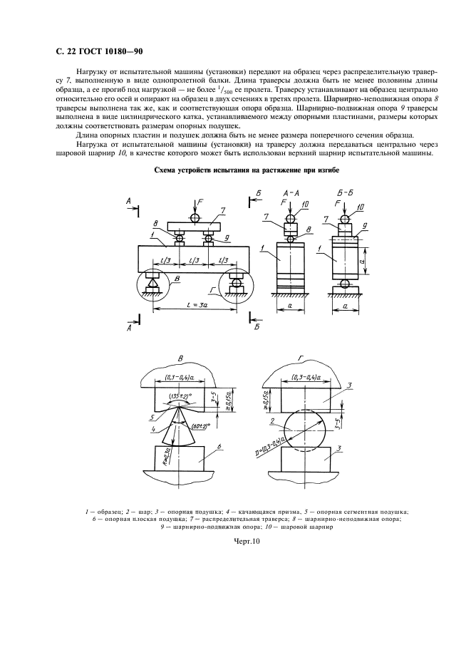 ГОСТ 10180-90