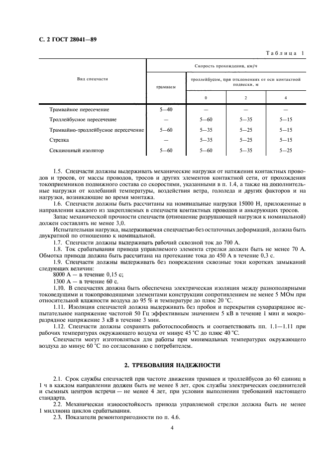 ГОСТ 28041-89