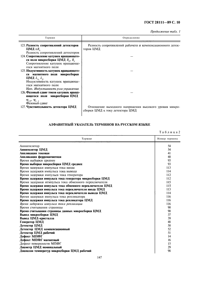 ГОСТ 28111-89