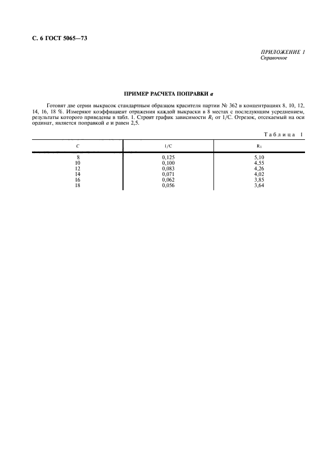 ГОСТ 5065-73