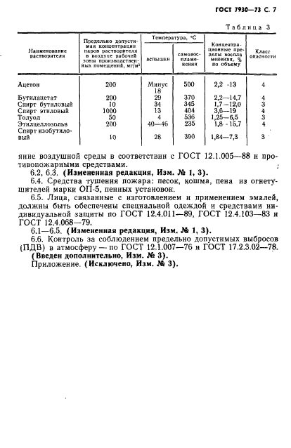 ГОСТ 7930-73