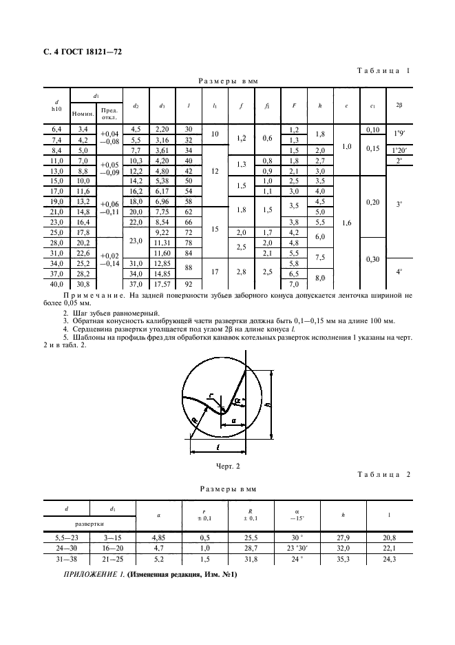 ГОСТ 18121-72