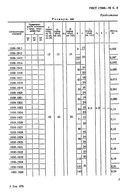 ГОСТ 17385-72