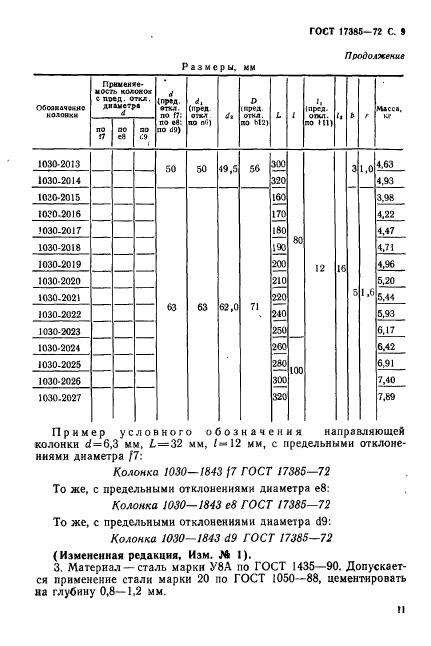 ГОСТ 17385-72