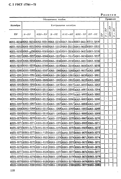 ГОСТ 17761-72