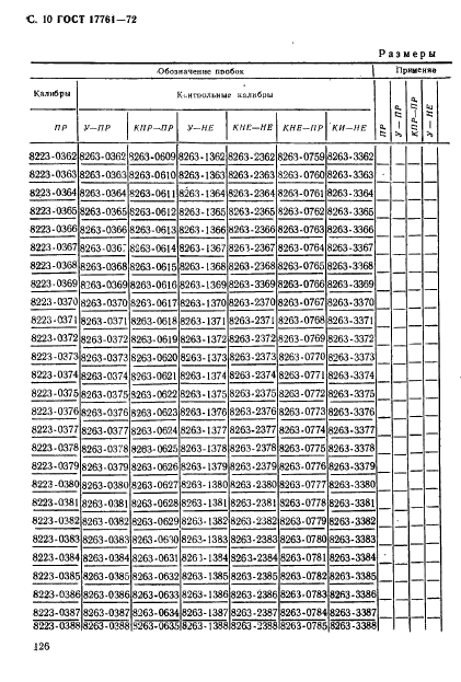 ГОСТ 17761-72