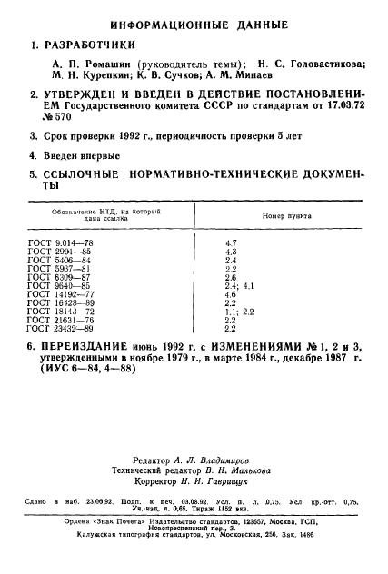 ГОСТ 17581-72