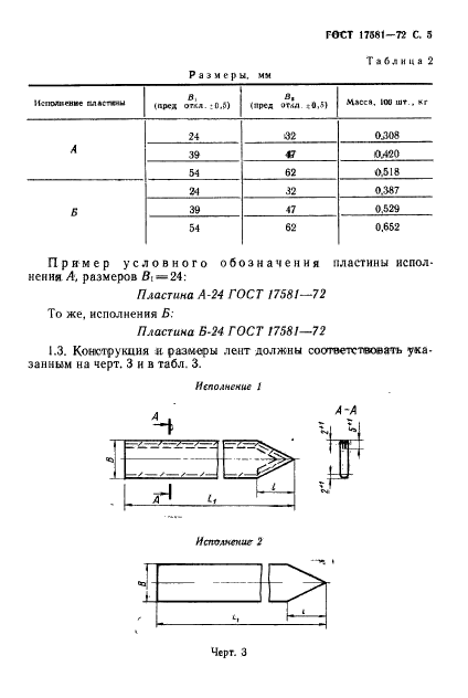 ГОСТ 17581-72