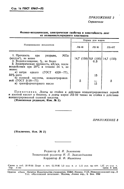 ГОСТ 17617-72