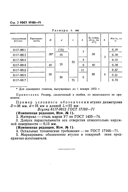 ГОСТ 17183-71