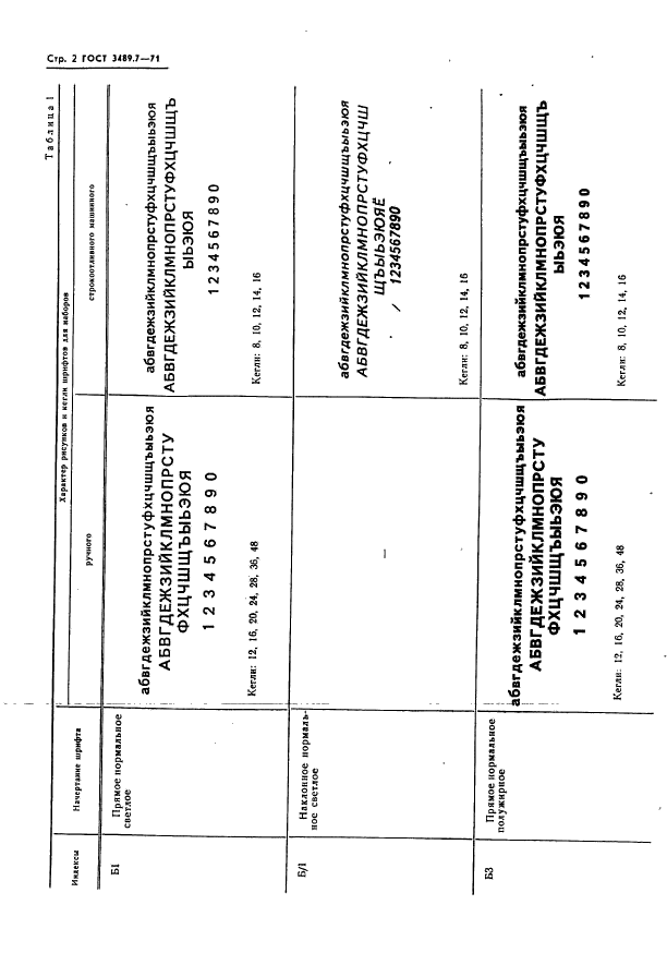 ГОСТ 3489.7-71