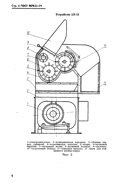 ГОСТ 9679.2-71