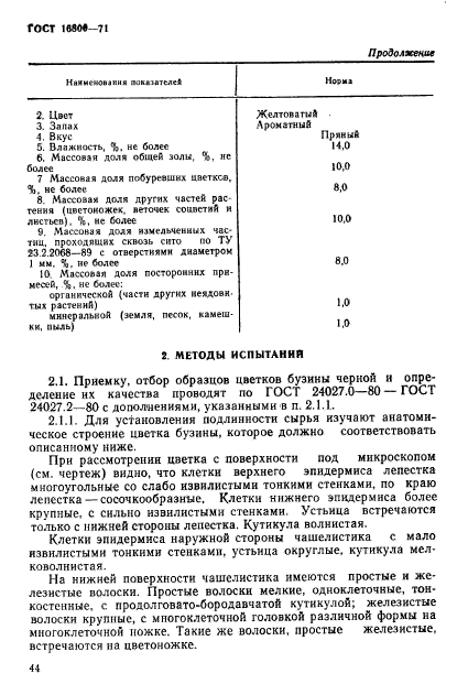 ГОСТ 16800-71