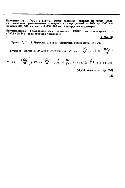 ГОСТ 17131-71