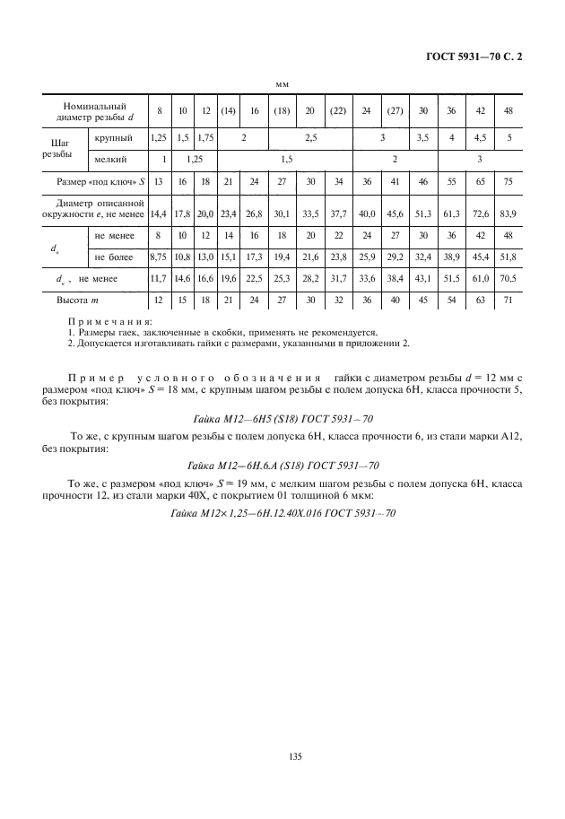 ГОСТ 5931-70