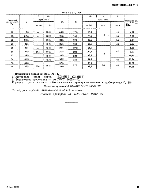 ГОСТ 16043-70