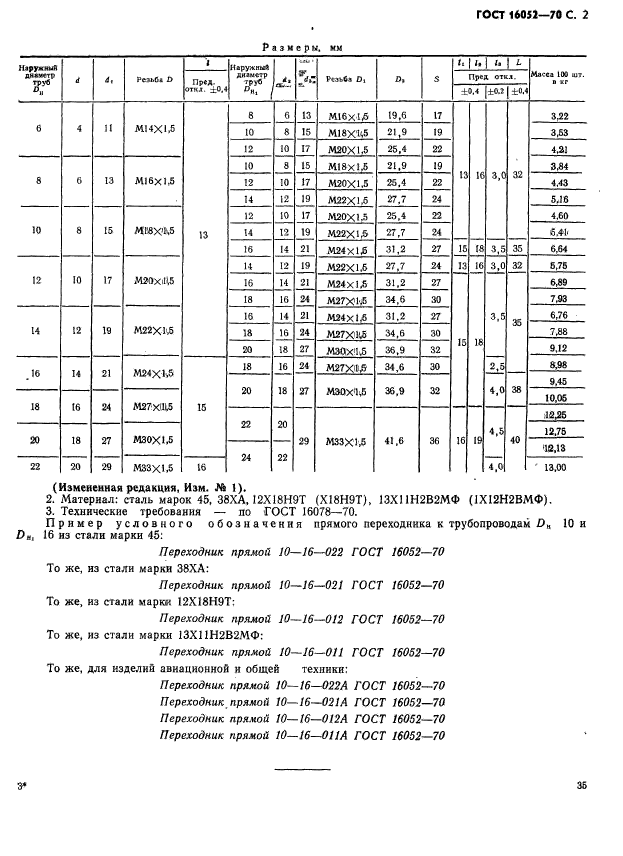 ГОСТ 16052-70