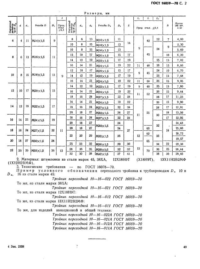 ГОСТ 16059-70