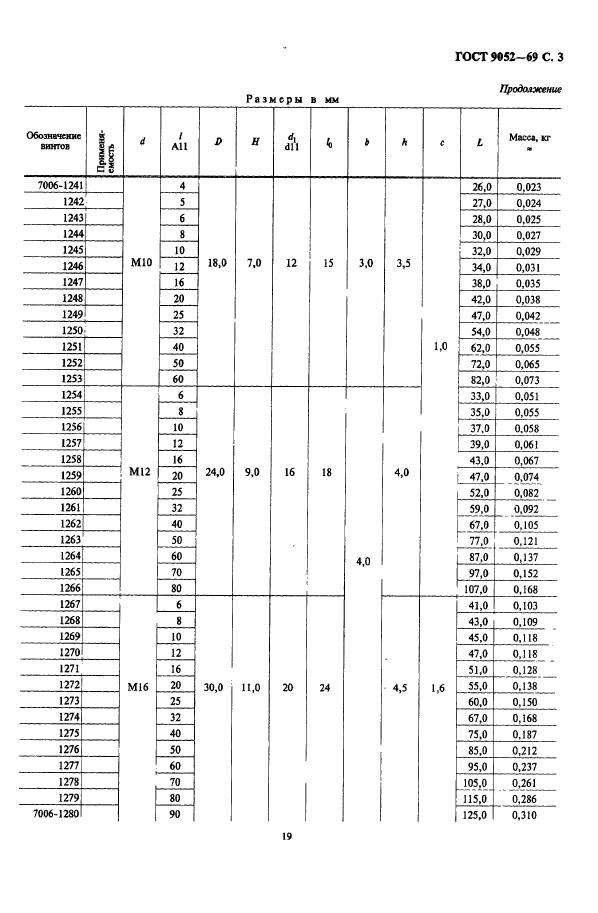 ГОСТ 9052-69