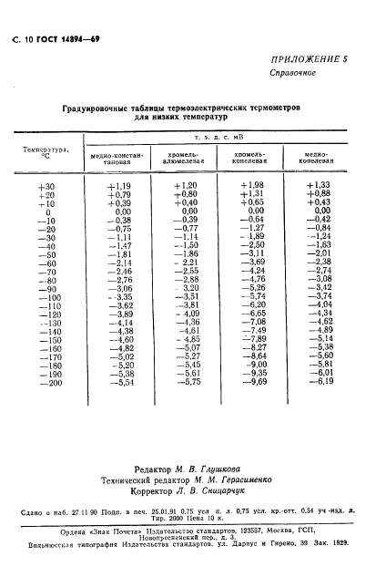 ГОСТ 14894-69